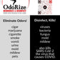 ODORIZE product information label