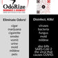 ODORIZE product information label