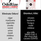 ODORIZE product information card details